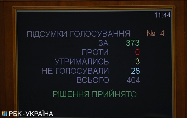В семье Юлии Тимошенко случилось горе